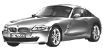 BMW E86 P1437 Fault Code