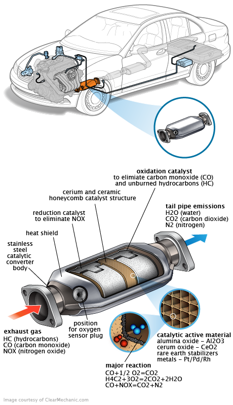 See P1437 repair manual